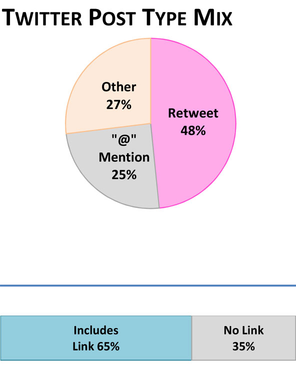 twitter-posts_#generazioneperduta