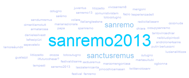 #sanctusremus_hashtag