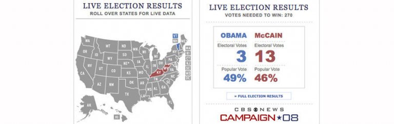 US Map results