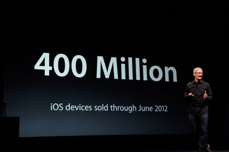 Tim-Cook % name iPhone 5, tante novità e tanti delusi. Ecco alcuni pareri interessanti