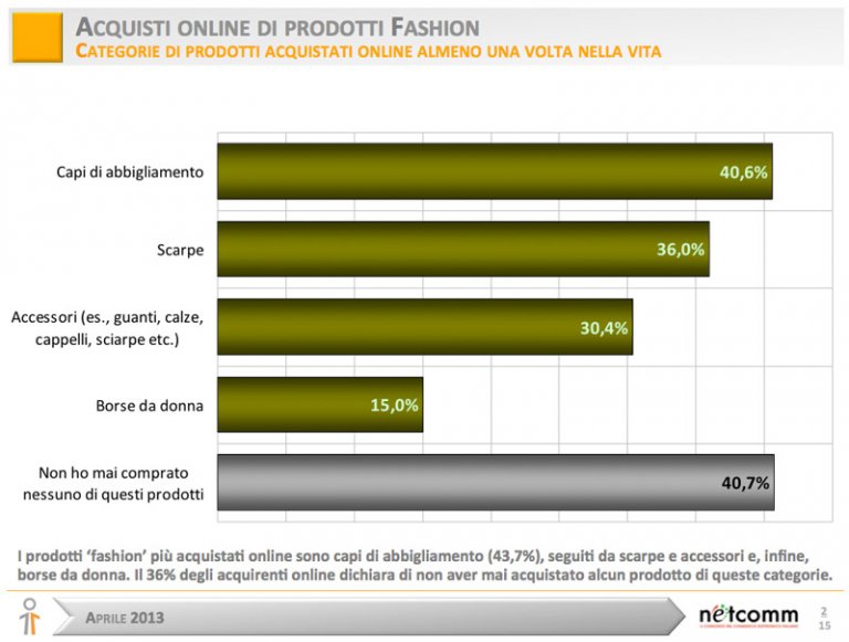 Moda-Fashion-ecommerce