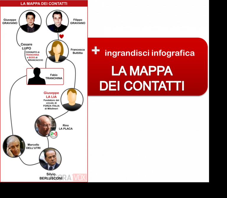 Mobile Agoravox It Local Cache Vignettes L768xh670 Ingrandisci Mappa Contatti D36df Png